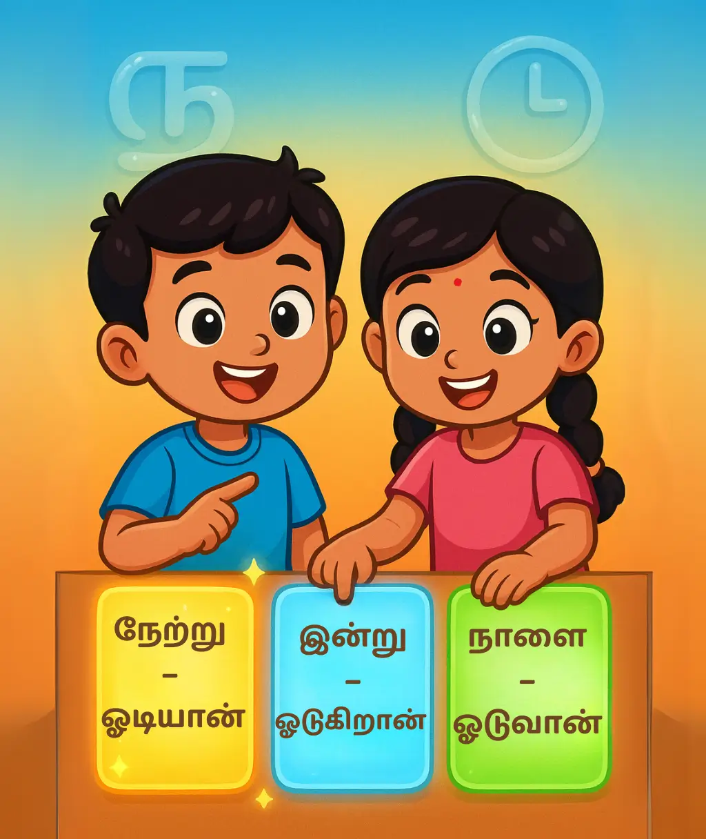 காலங்கள் மற்றும் அவற்றின் வினைகள்!