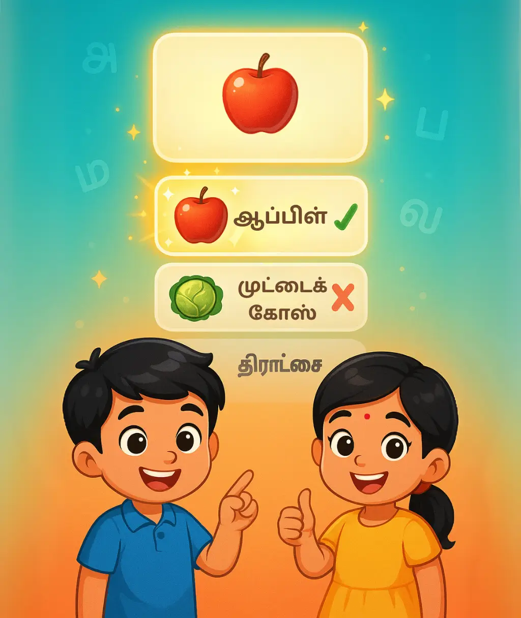 சரியான விடையைத் தேர்ந்தெடுக்க!