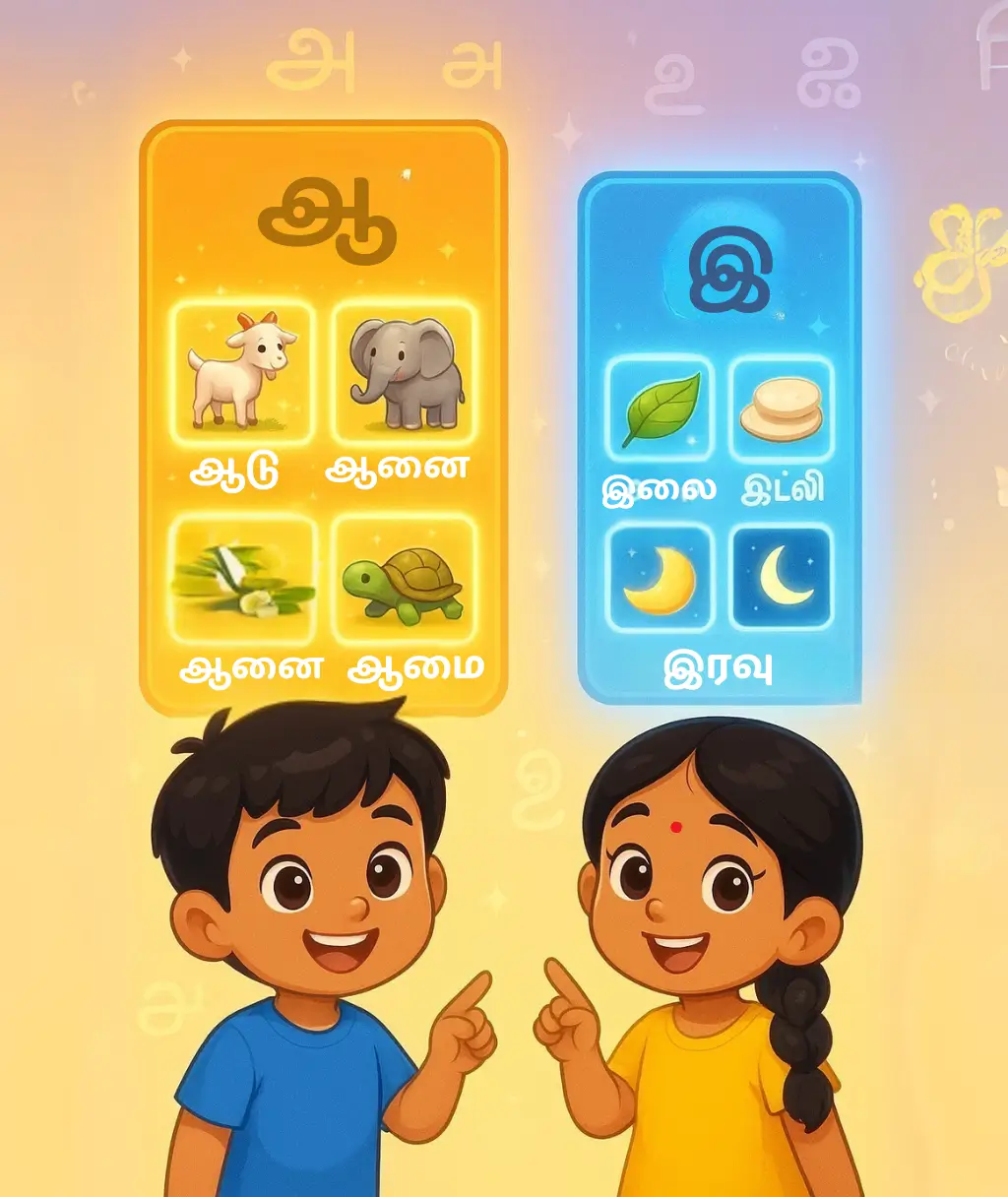 "ஆ" மற்றும் "இ" ஓசை சொற்கள்