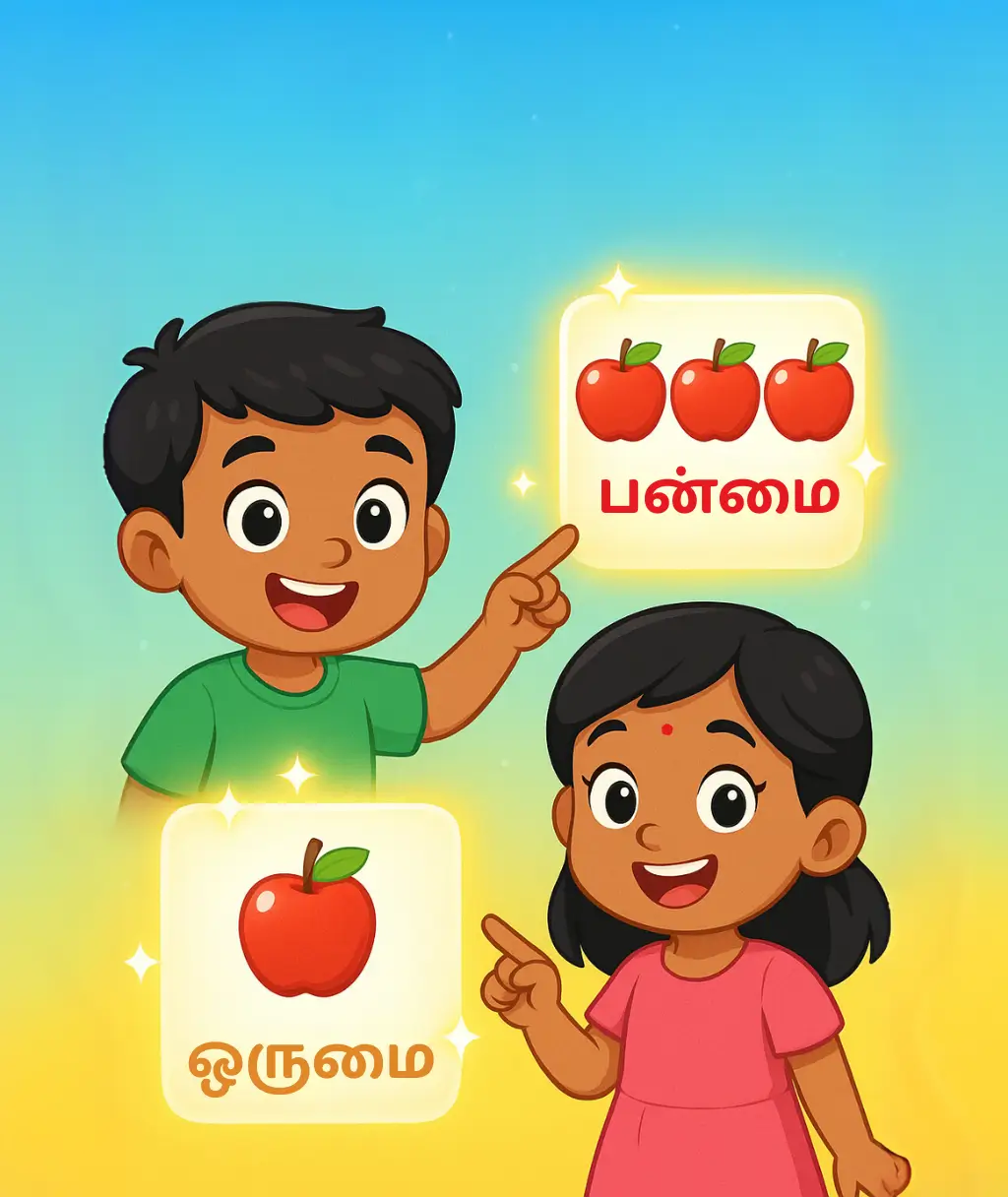 ஒருமை மற்றும் பன்மை