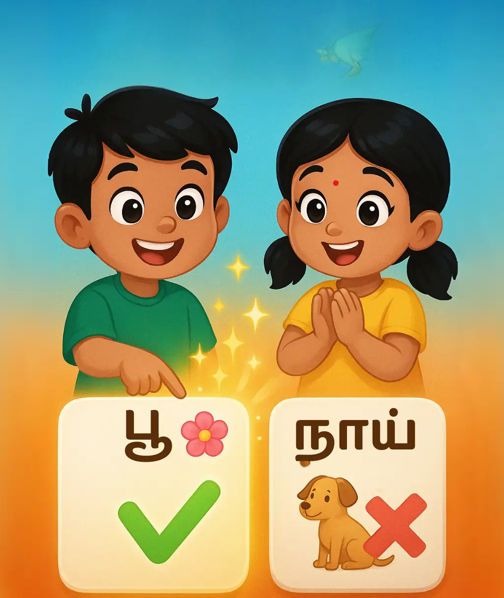 சரியானதை அறிவோம்!